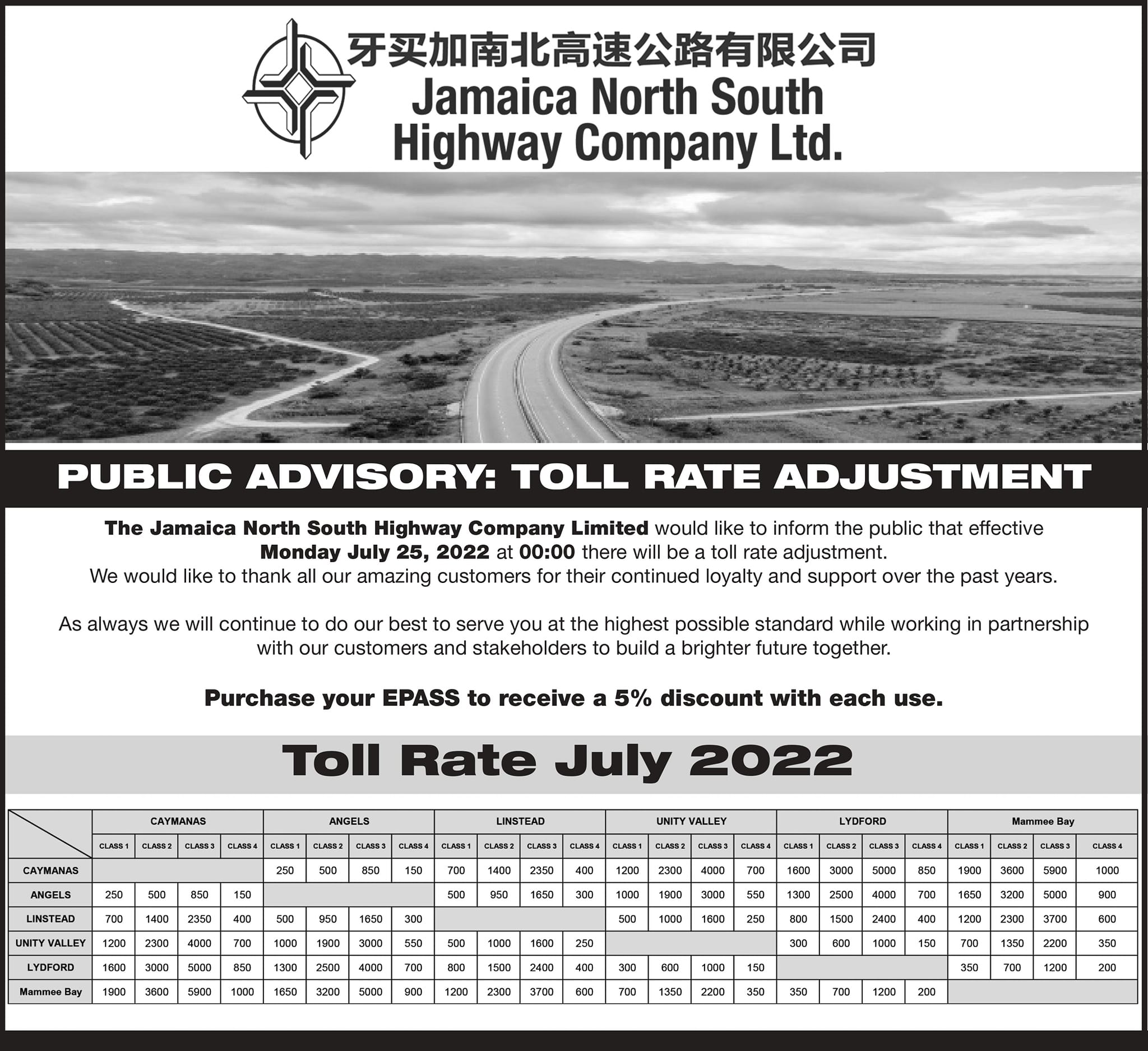 new rates